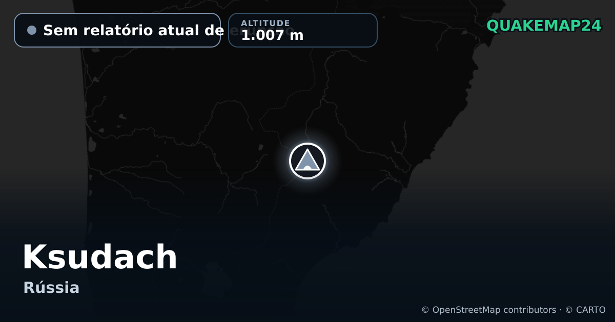 Ksudach · Sem relatório atual de erupção · 1.007 m