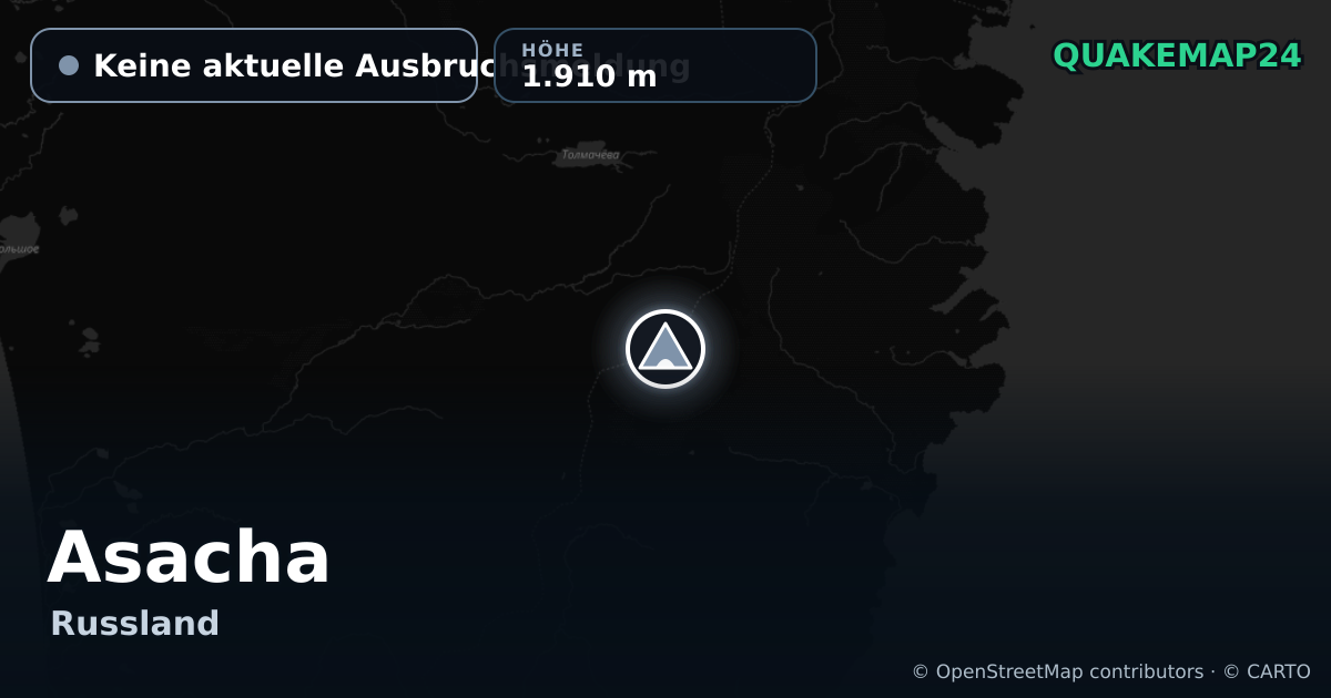 Asacha · Keine aktuelle Ausbruchsmeldung · 1.910 m