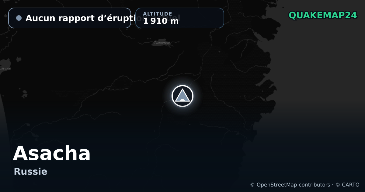 Asacha · Aucun rapport d’éruption actuel · 1 910 m