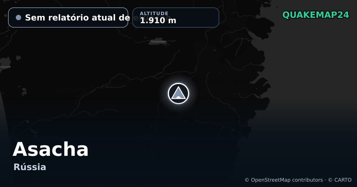 Asacha · Sem relatório atual de erupção · 1.910 m