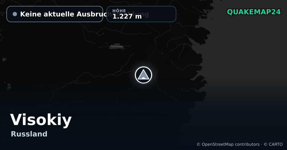 Visokiy · Keine aktuelle Ausbruchsmeldung · 1.227 m