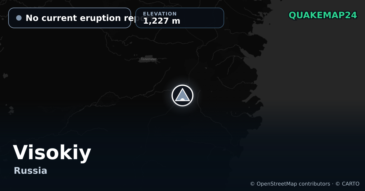 Visokiy · No current eruption report · 1,227 m
