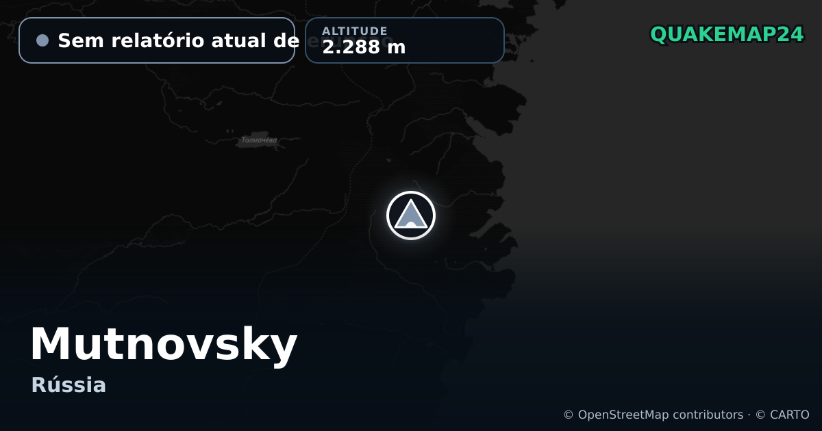 Mutnovsky · Sem relatório atual de erupção · 2.288 m