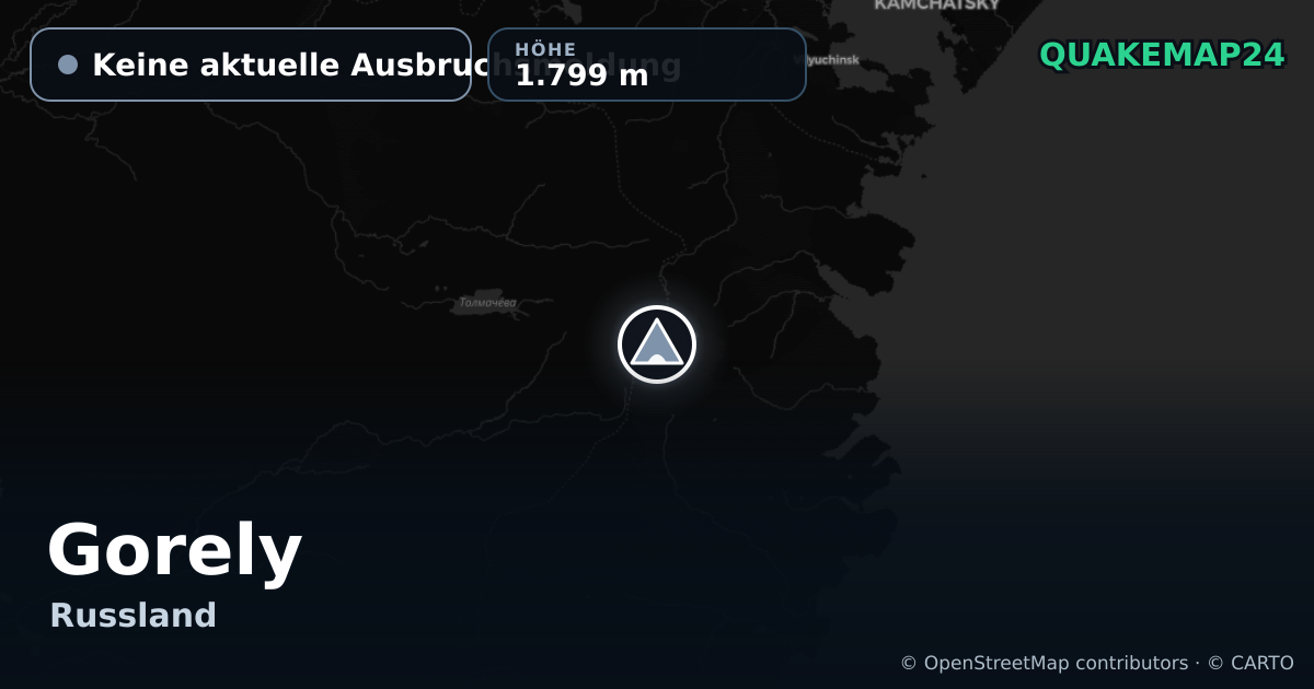 Gorely · Keine aktuelle Ausbruchsmeldung · 1.799 m