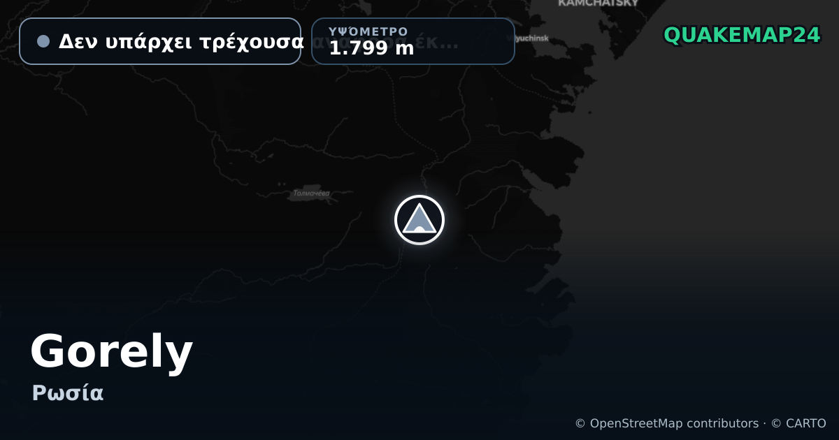 Gorely · Δεν υπάρχει τρέχουσα αναφορά έκρηξης · 1.799 m