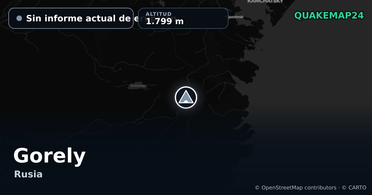 Gorely · Sin informe actual de erupción · 1.799 m