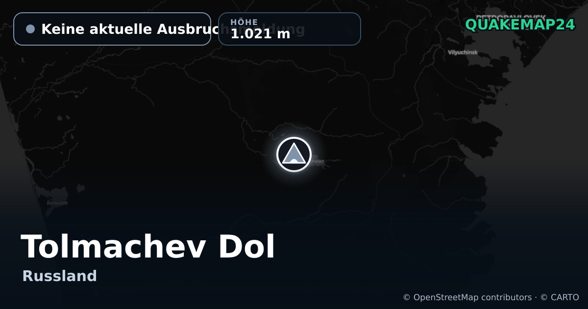 Tolmachev Dol · Keine aktuelle Ausbruchsmeldung · 1.021 m