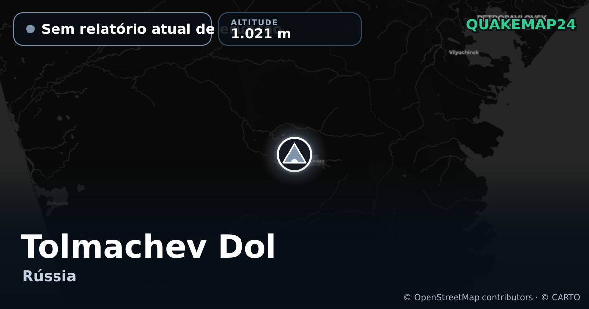 Tolmachev Dol · Sem relatório atual de erupção · 1.021 m