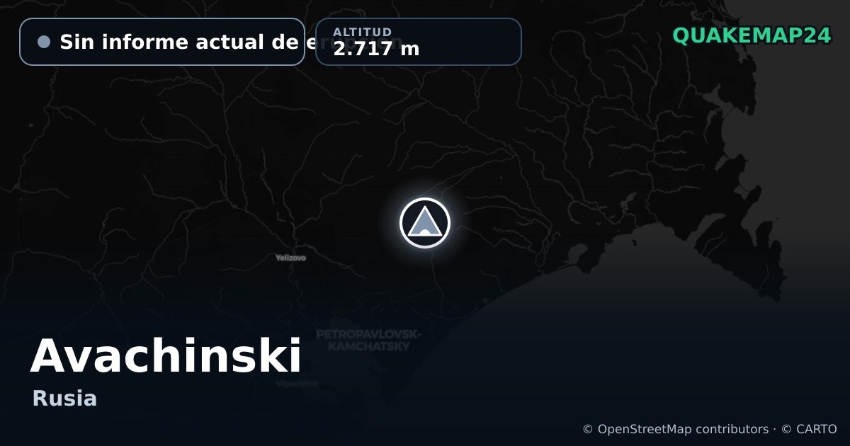 Avachinski · Sin informe actual de erupción · 2.717 m