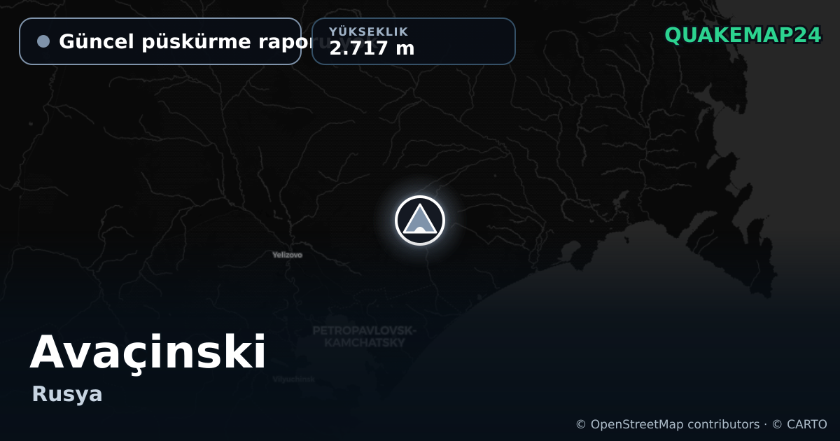 Avaçinski · Güncel püskürme raporu yok · 2.717 m