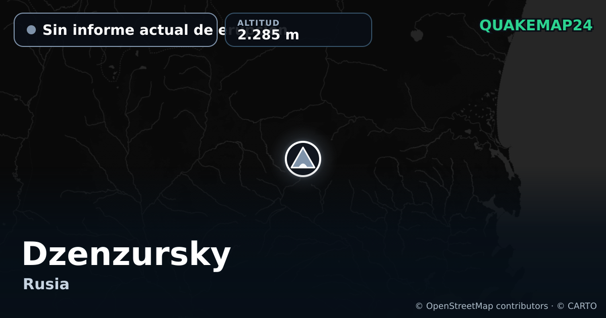 Dzenzursky · Sin informe actual de erupción · 2.285 m