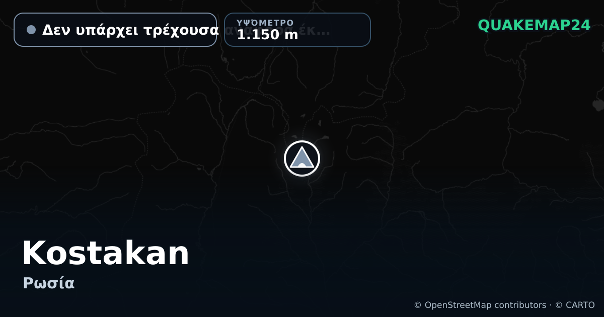 Kostakan · Δεν υπάρχει τρέχουσα αναφορά έκρηξης · 1.150 m