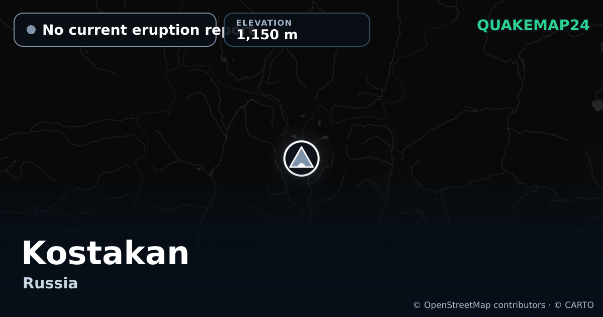 Kostakan · No current eruption report · 1,150 m