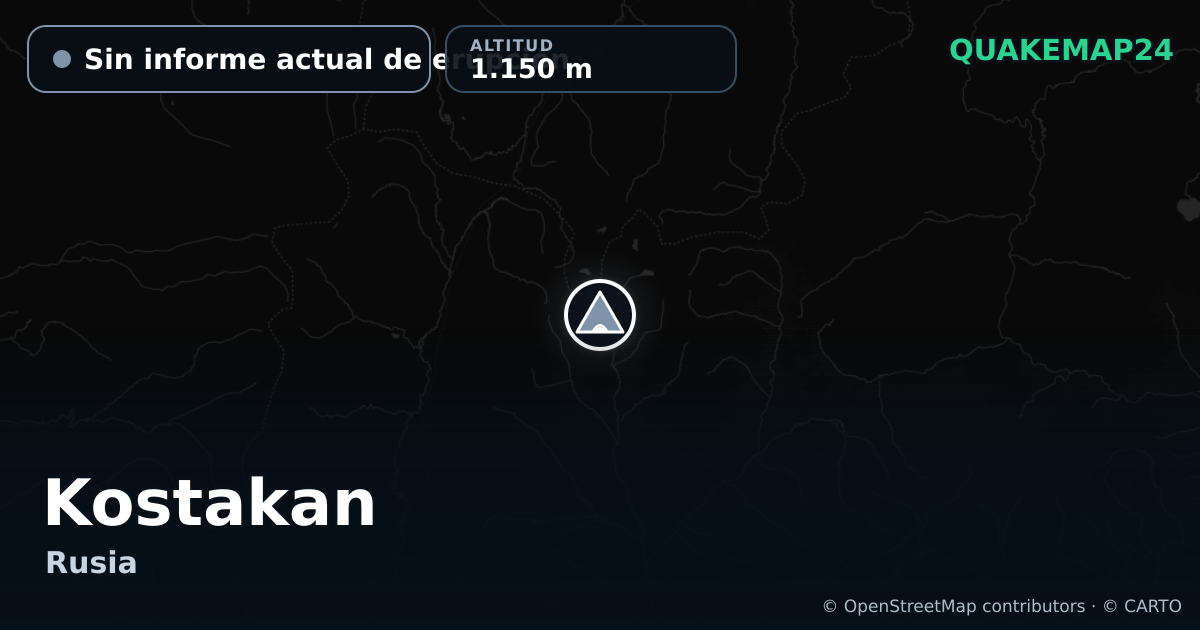 Kostakan · Sin informe actual de erupción · 1.150 m
