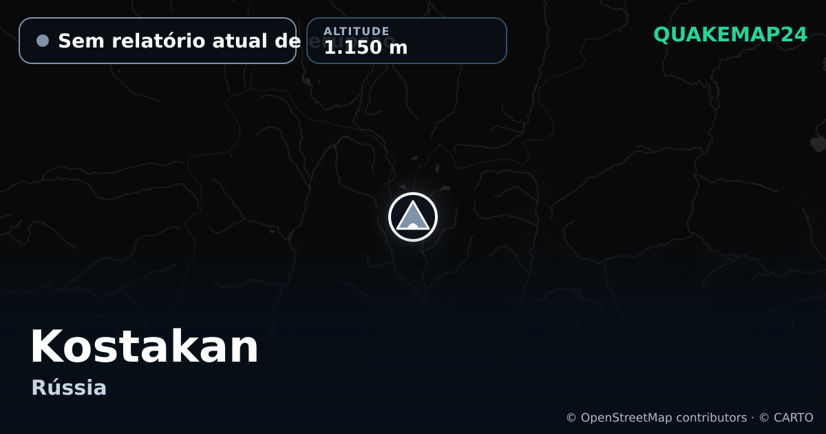 Kostakan · Sem relatório atual de erupção · 1.150 m