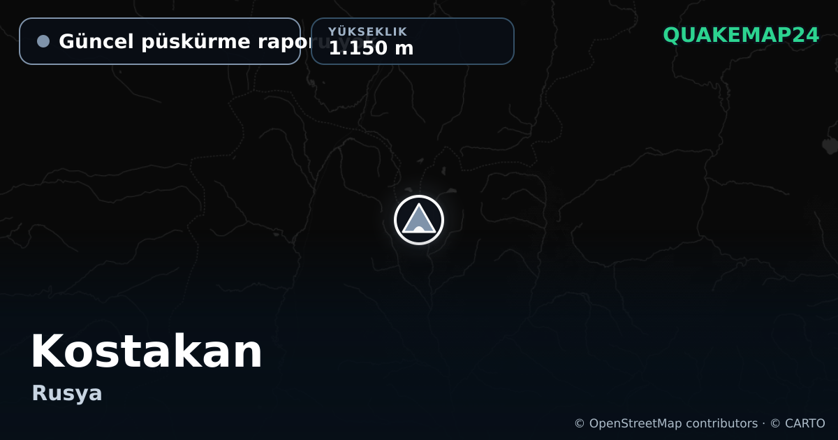 Kostakan · Güncel püskürme raporu yok · 1.150 m