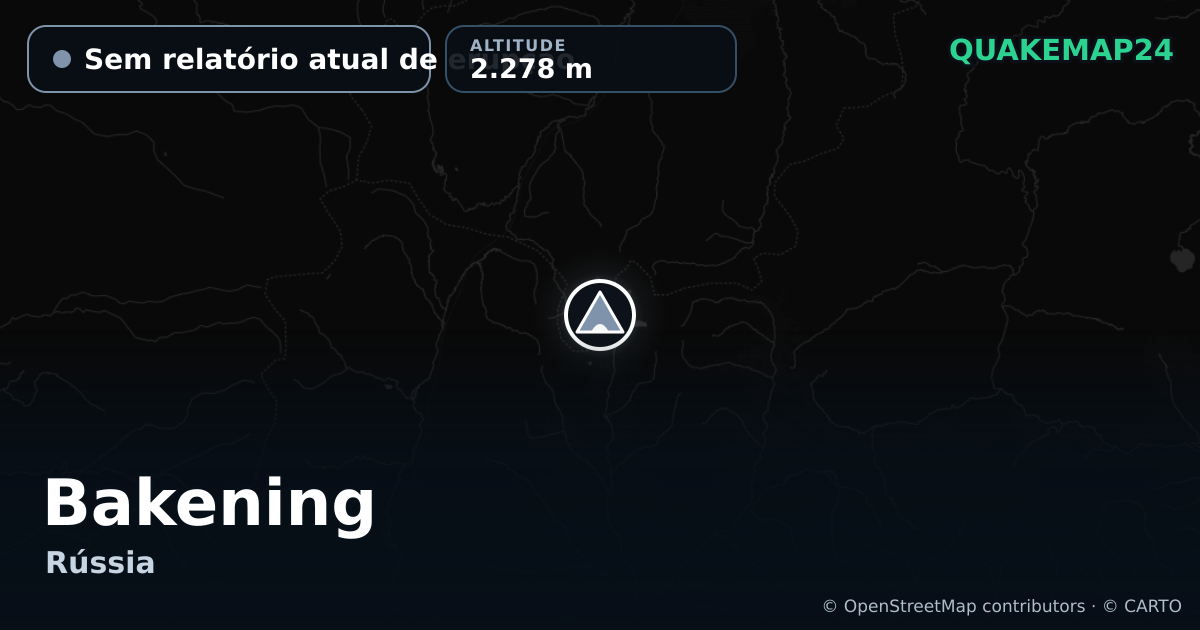 Bakening · Sem relatório atual de erupção · 2.278 m