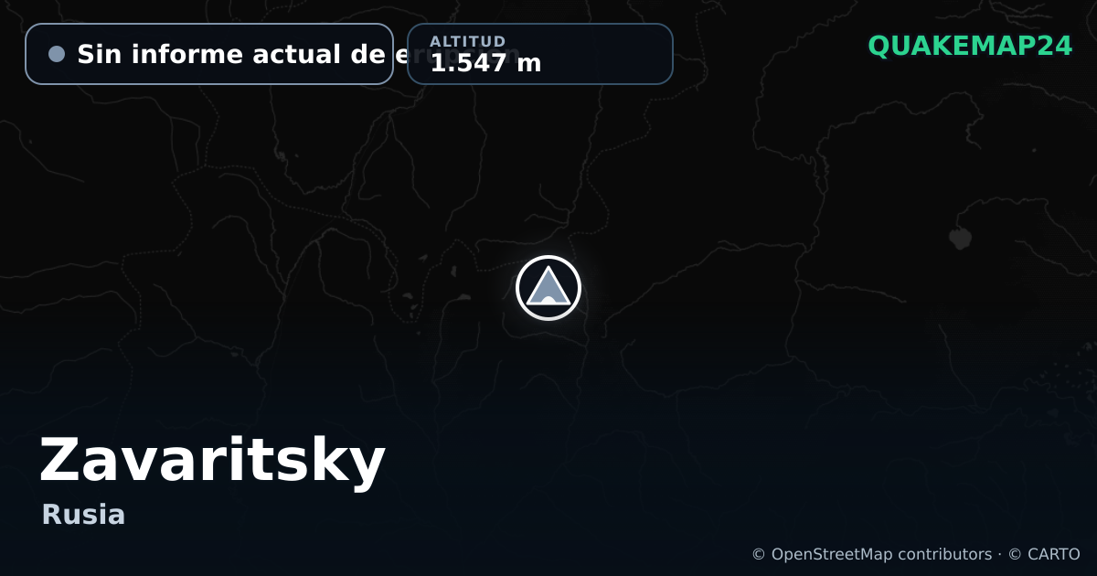 Zavaritsky · Sin informe actual de erupción · 1.547 m