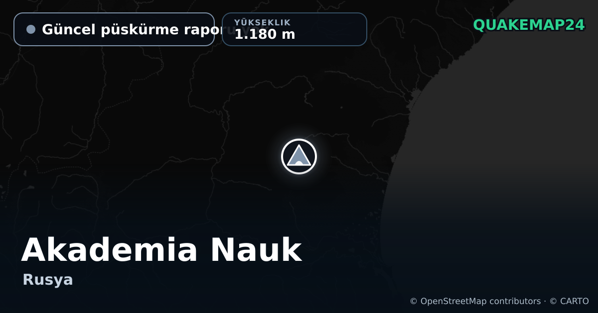 Akademia Nauk · Güncel püskürme raporu yok · 1.180 m