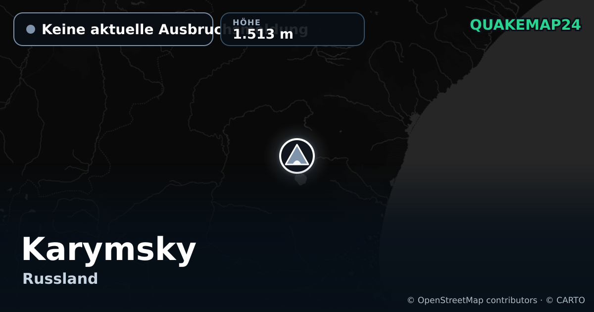 Karymsky · Keine aktuelle Ausbruchsmeldung · 1.513 m