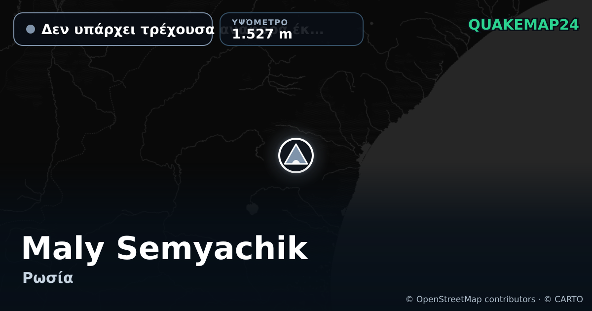 Maly Semyachik · Δεν υπάρχει τρέχουσα αναφορά έκρηξης · 1.527 m