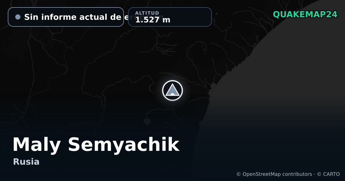 Maly Semyachik · Sin informe actual de erupción · 1.527 m