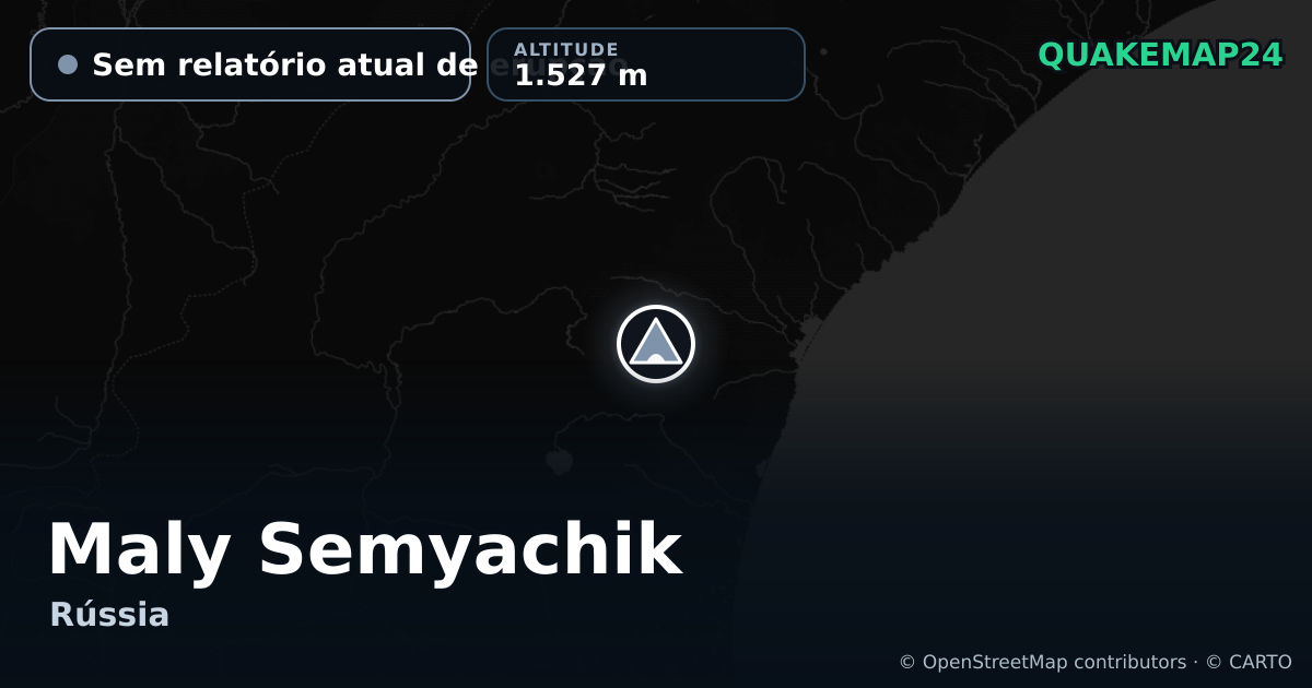 Maly Semyachik · Sem relatório atual de erupção · 1.527 m