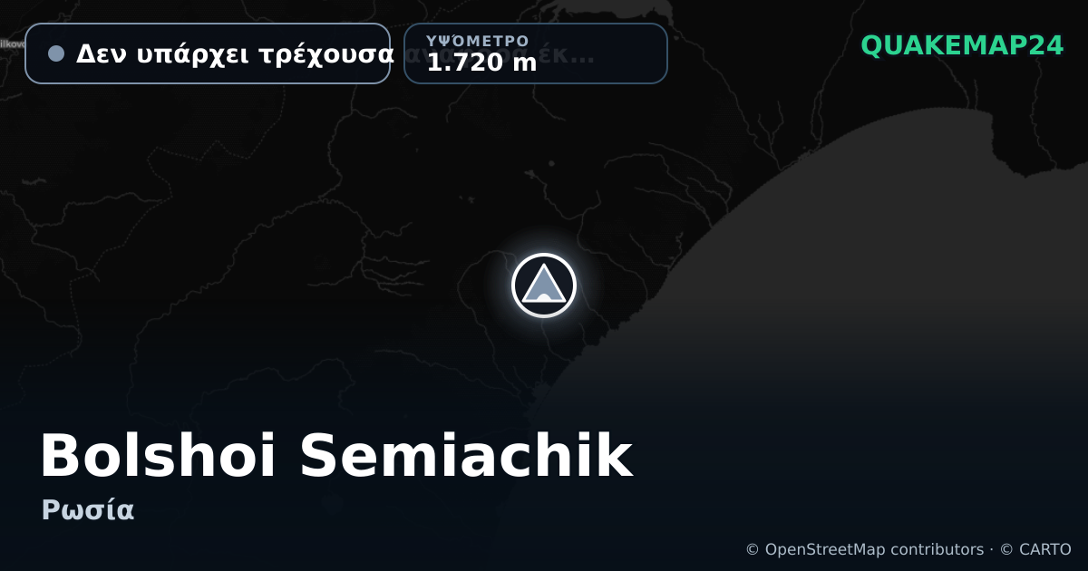 Bolshoi Semiachik · Δεν υπάρχει τρέχουσα αναφορά έκρηξης · 1.720 m