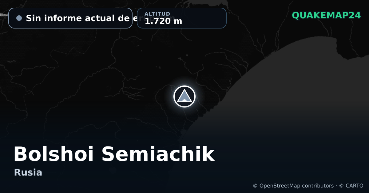 Bolshoi Semiachik · Sin informe actual de erupción · 1.720 m