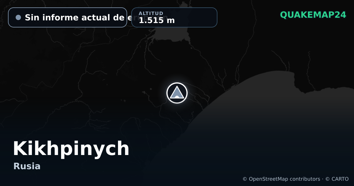 Kikhpinych · Sin informe actual de erupción · 1.515 m