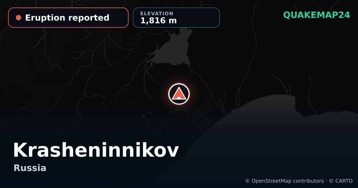 Krasheninnikov · Eruption reported · 1,816 m