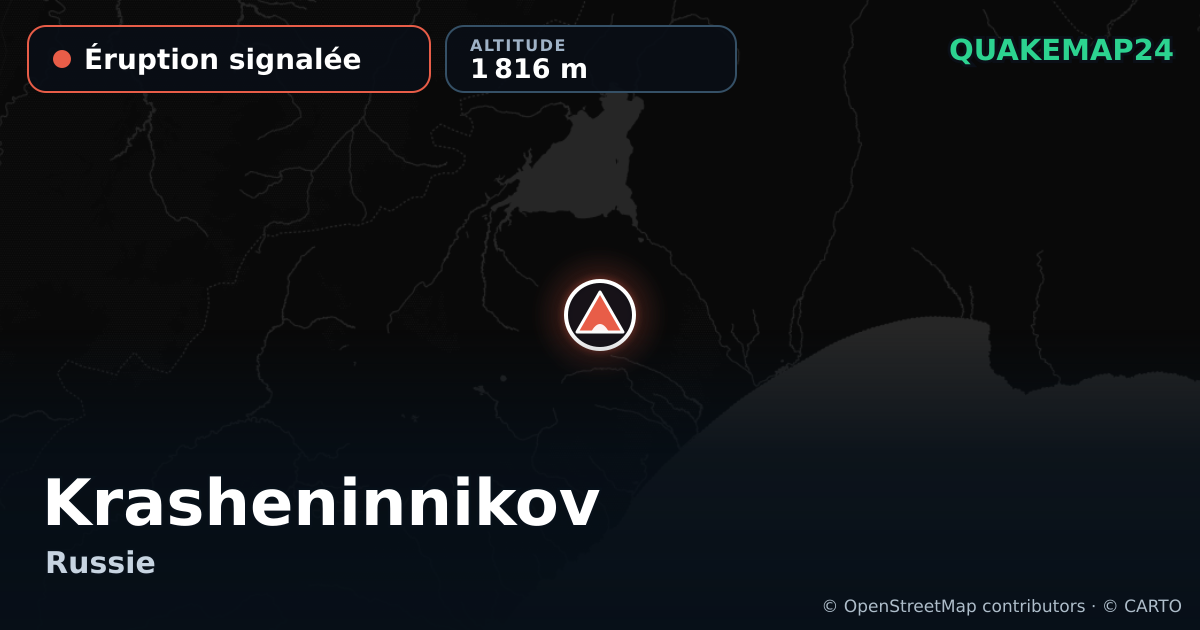 Krasheninnikov · Éruption signalée · 1 816 m