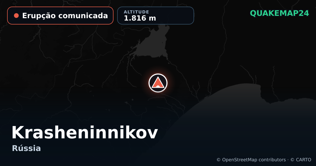 Krasheninnikov · Erupção comunicada · 1.816 m