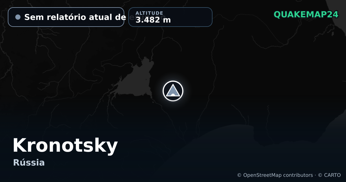 Kronotsky · Sem relatório atual de erupção · 3.482 m