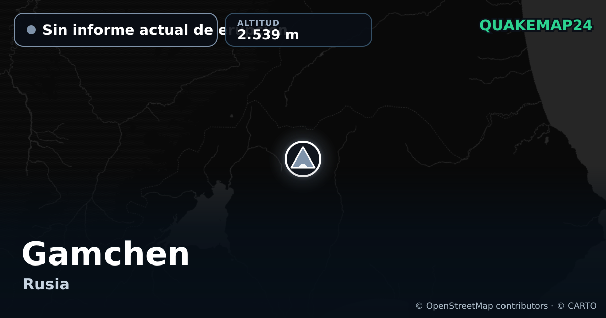 Gamchen · Sin informe actual de erupción · 2.539 m