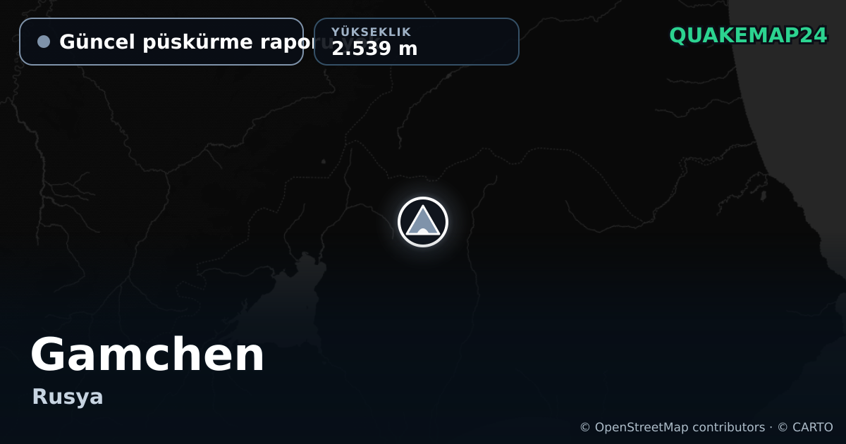 Gamchen · Güncel püskürme raporu yok · 2.539 m