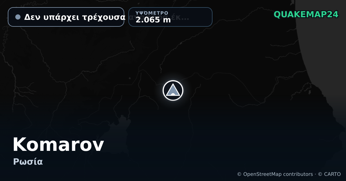 Komarov · Δεν υπάρχει τρέχουσα αναφορά έκρηξης · 2.065 m