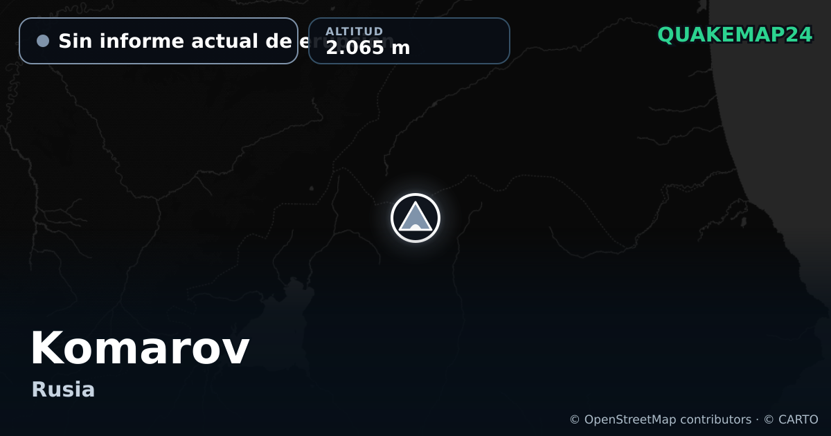 Komarov · Sin informe actual de erupción · 2.065 m