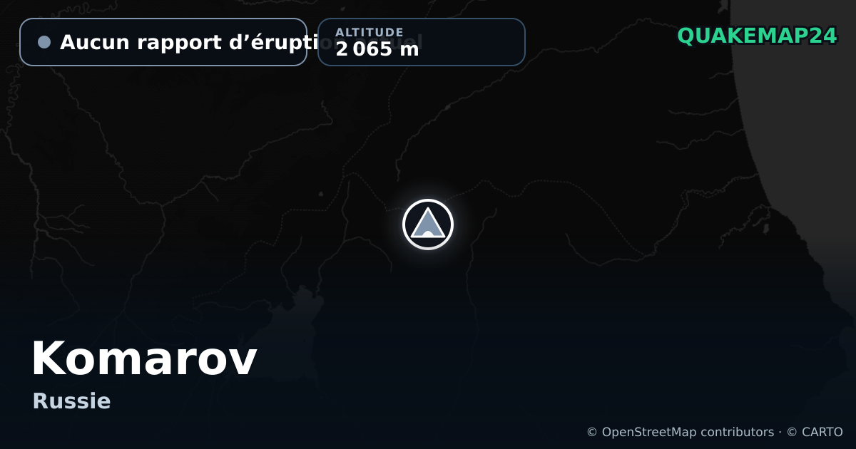 Komarov · Aucun rapport d’éruption actuel · 2 065 m