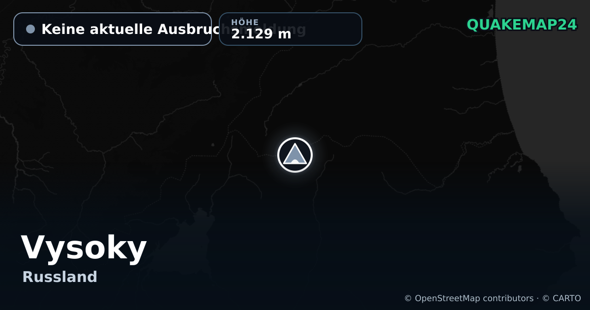 Vysoky · Keine aktuelle Ausbruchsmeldung · 2.129 m