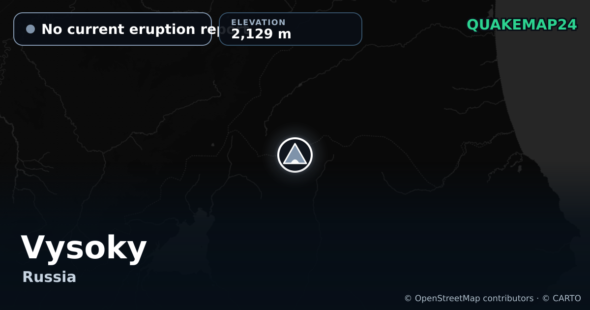 Vysoky · No current eruption report · 2,129 m