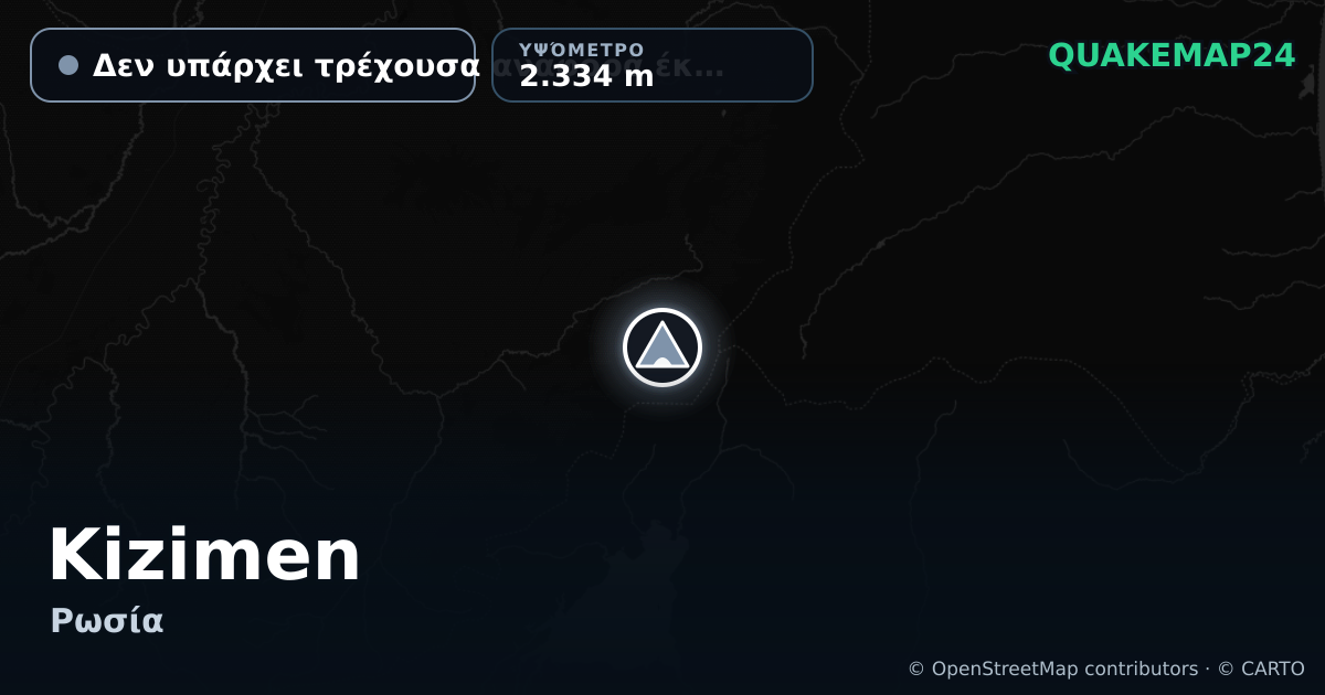 Kizimen · Δεν υπάρχει τρέχουσα αναφορά έκρηξης · 2.334 m