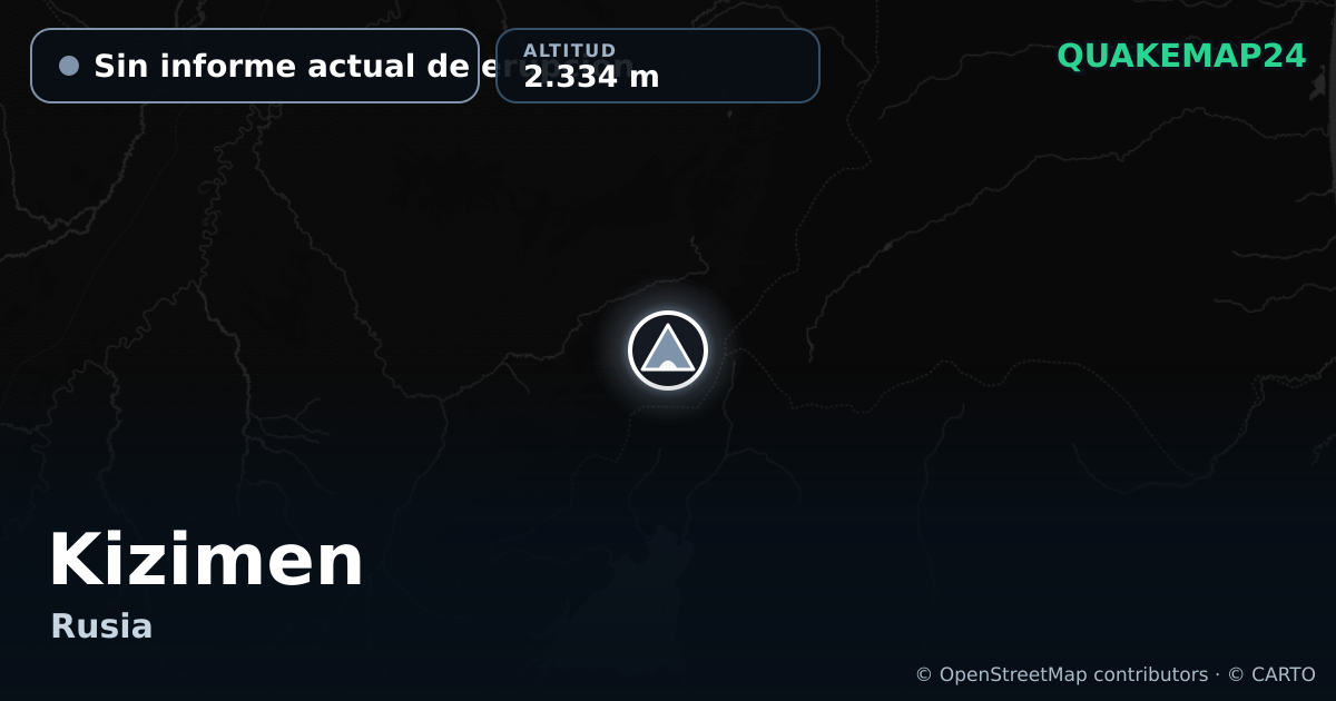 Kizimen · Sin informe actual de erupción · 2.334 m