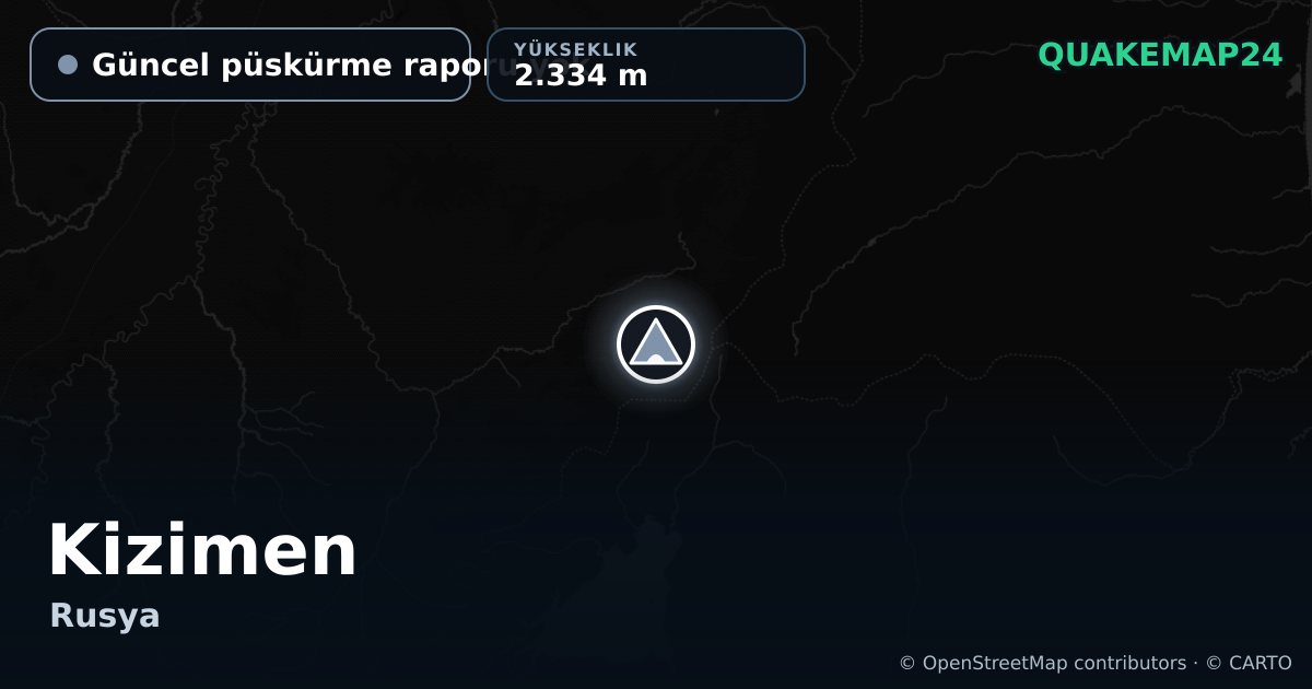 Kizimen · Güncel püskürme raporu yok · 2.334 m