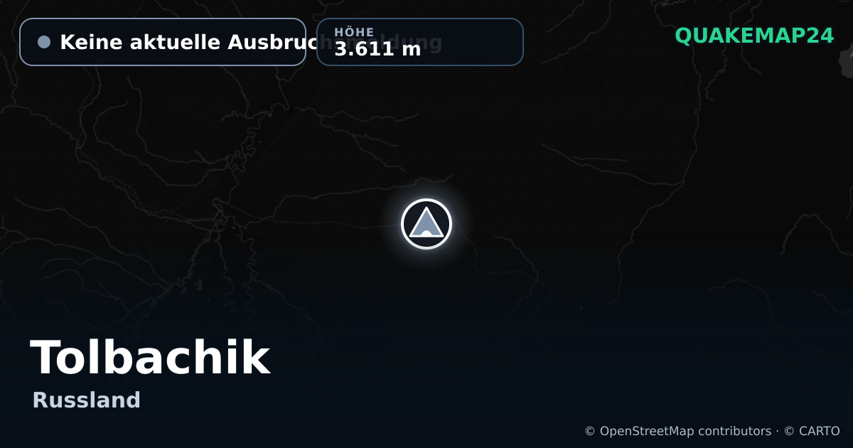 Tolbachik · Keine aktuelle Ausbruchsmeldung · 3.611 m