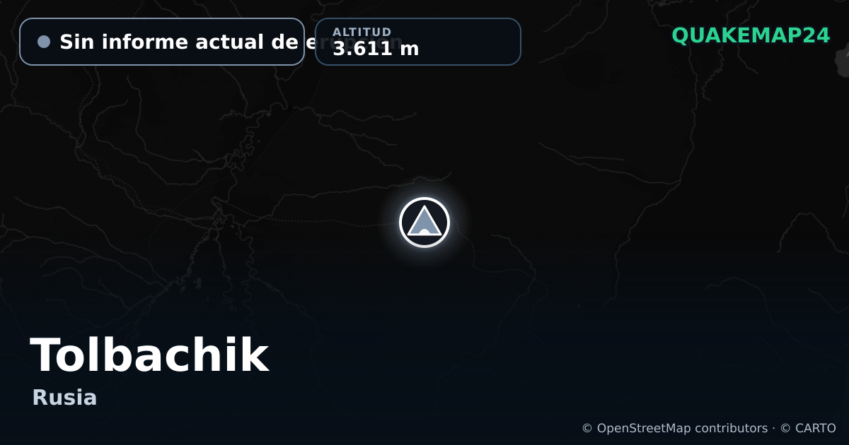 Tolbachik · Sin informe actual de erupción · 3.611 m