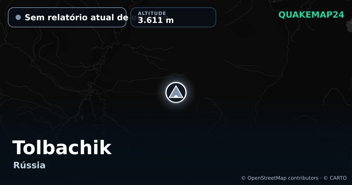 Tolbachik · Sem relatório atual de erupção · 3.611 m