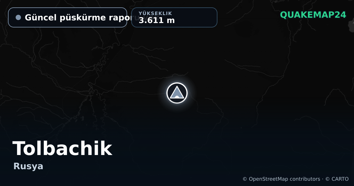 Tolbachik · Güncel püskürme raporu yok · 3.611 m