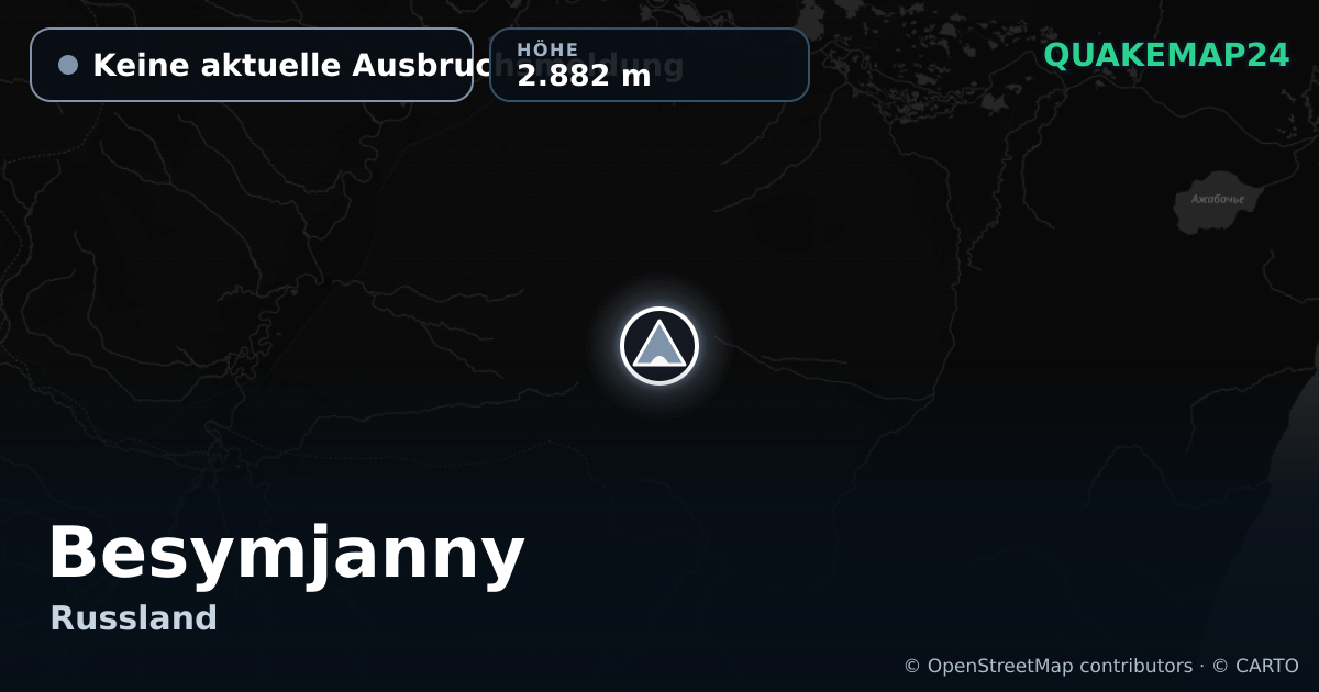 Besymjanny · Keine aktuelle Ausbruchsmeldung · 2.882 m