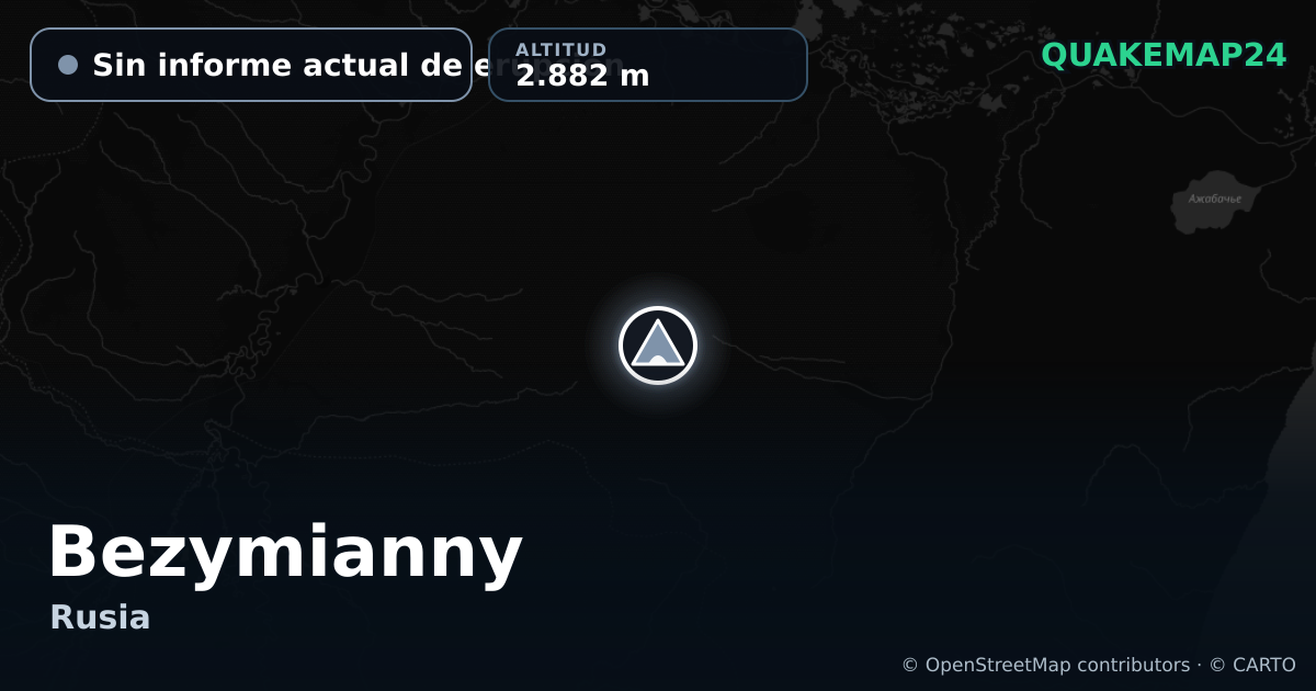 Bezymianny · Sin informe actual de erupción · 2.882 m
